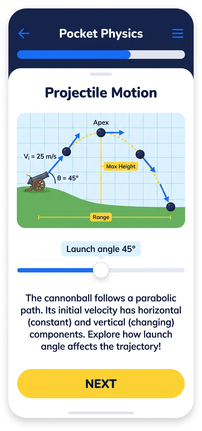 Pocket Physics lesson on projectile motion with an interactive launch-angle slider